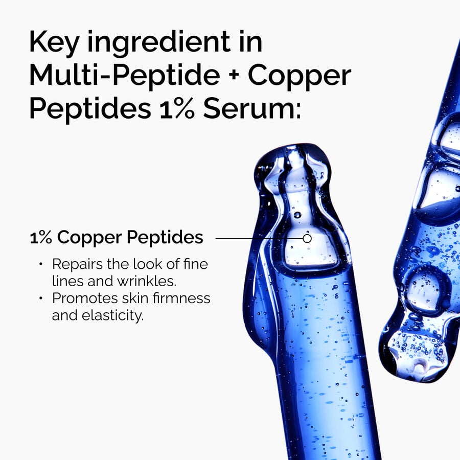 multi-peptide-copper-peptides-1-serum-c1 FY25-D41247-ORD-Web-Mlt-Pptd-Cu-1x1-EN-2a.jpg