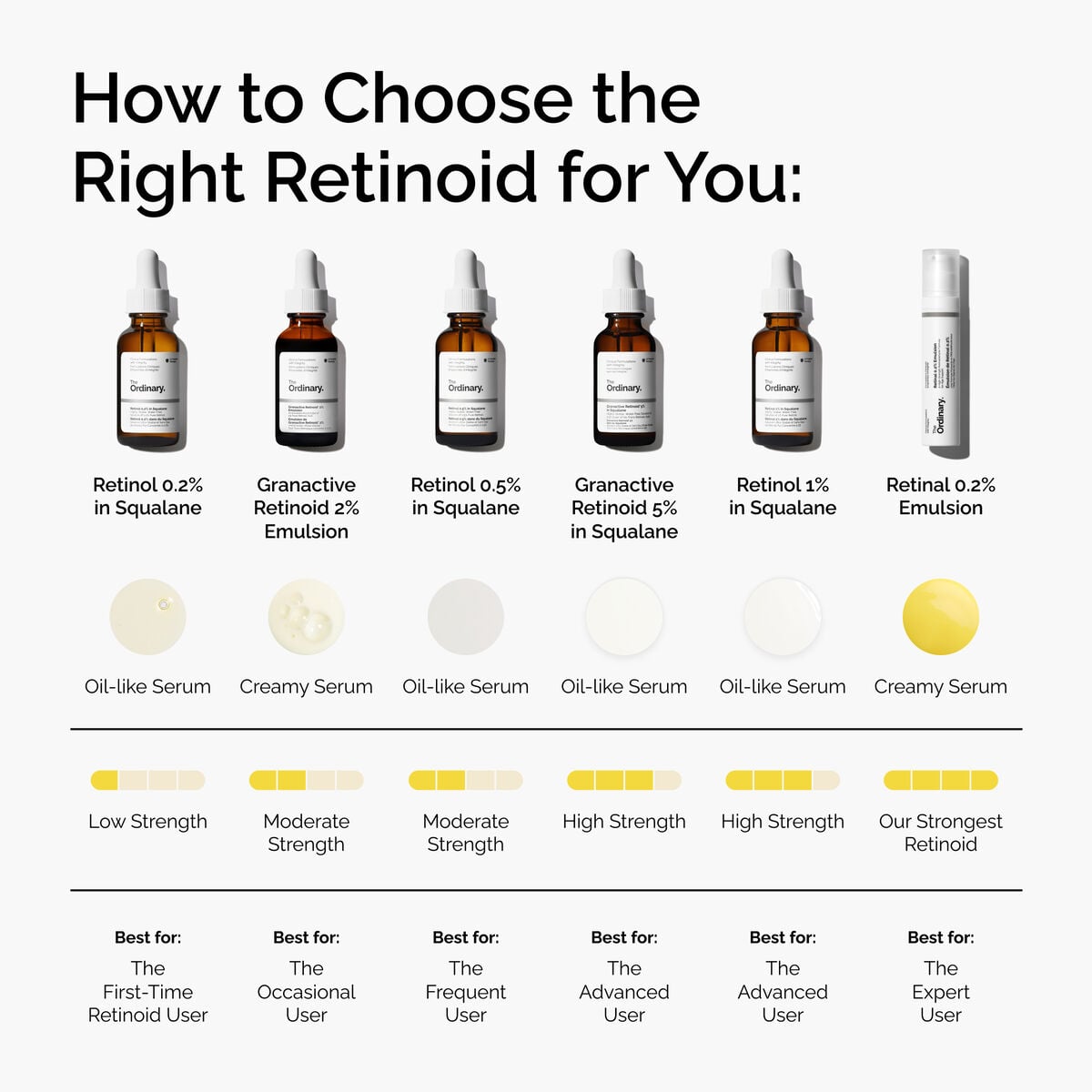 granactive-retinoid-2-emulsion-j4 FY25-D41247-ORD-Web-PDP-Gran-2pct-Eml-1x1-EN-5.jpg