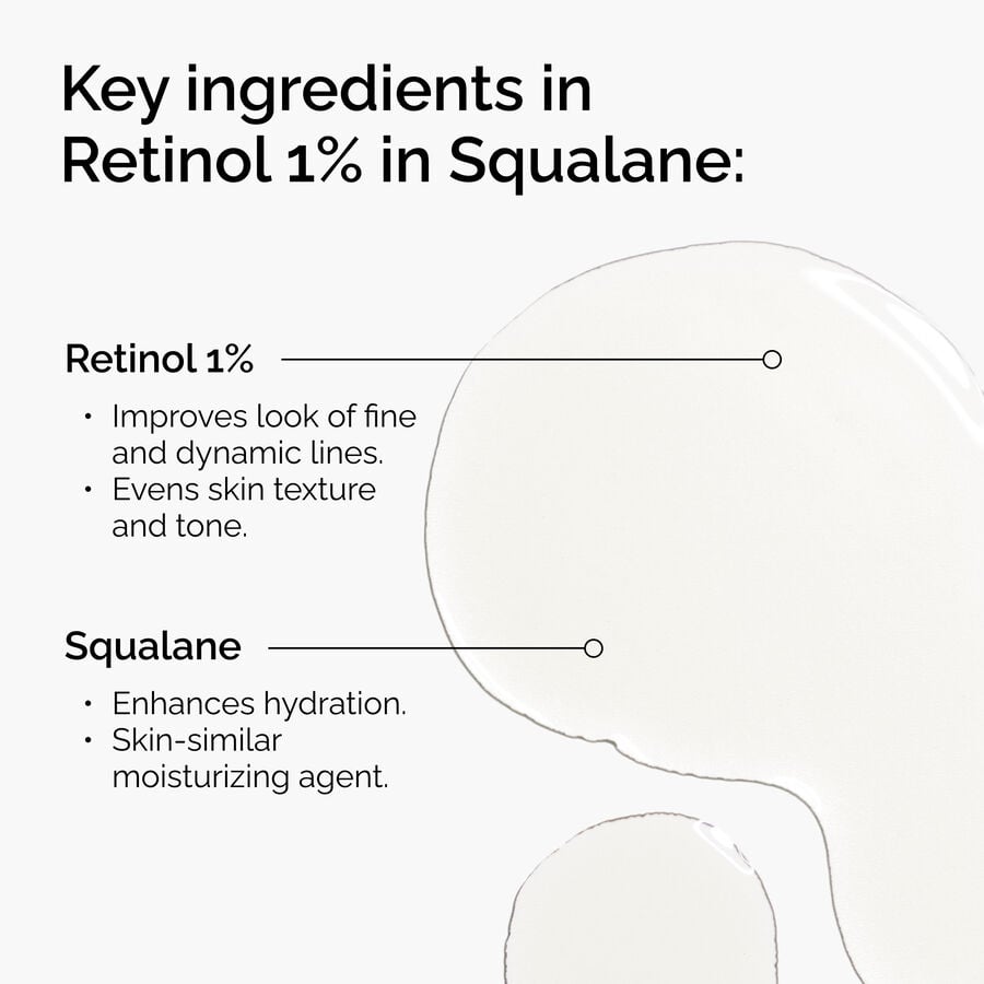 retinol-1-in-squalane-y6 FY25-D41247-ORD-Web-PDP-Rtnl-1pct-Sql-1x1-EN-2a.jpg
