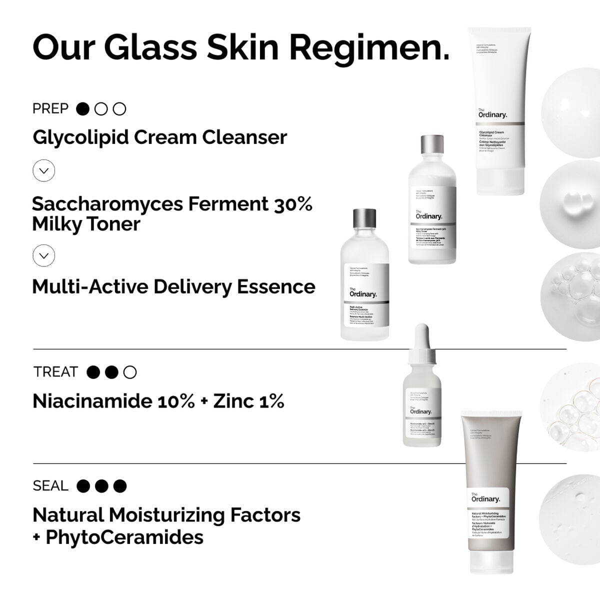 multi-active-delivery-essence-r7 ORD-MADE-Regimen-2.jpg