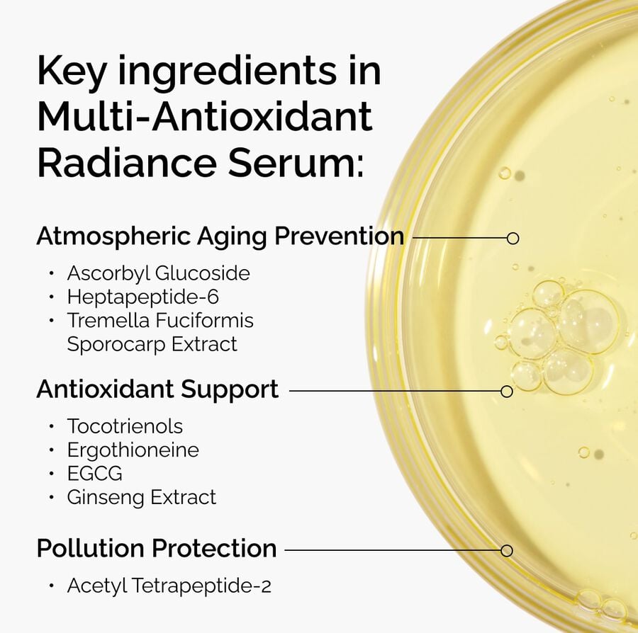 multi-antioxidant-radiance-serum-w1 ORD-MARS-key-ingredients-Infographic.jpg