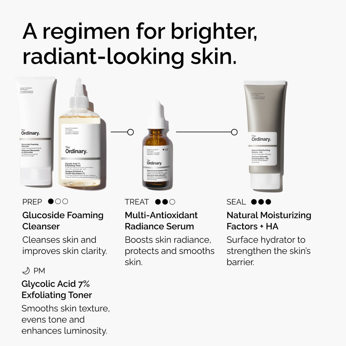 multi-antioxidant-radiance-serum-w1 ORD-MARS-regimen-graphic.jpg