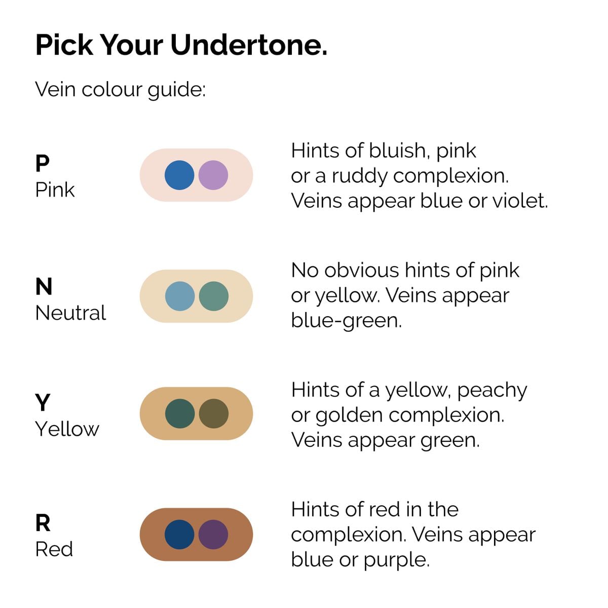 serum-foundation-p8 ORD-Web-PDP-Pick-Your-Serum-Foundation-Graphic_Frame-02.jpg