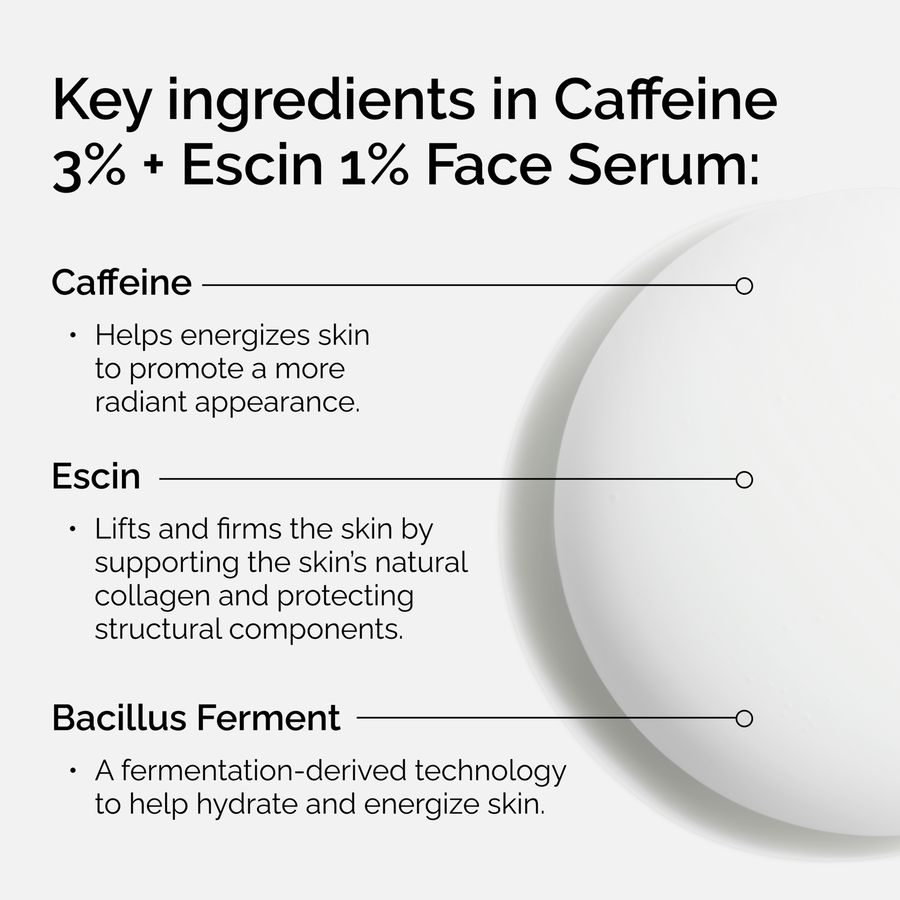 caffeine-3-escin-1-face-serum-n2 ord-caffeine-3pct-escin-1pct-face-serum-key-ingredients.png