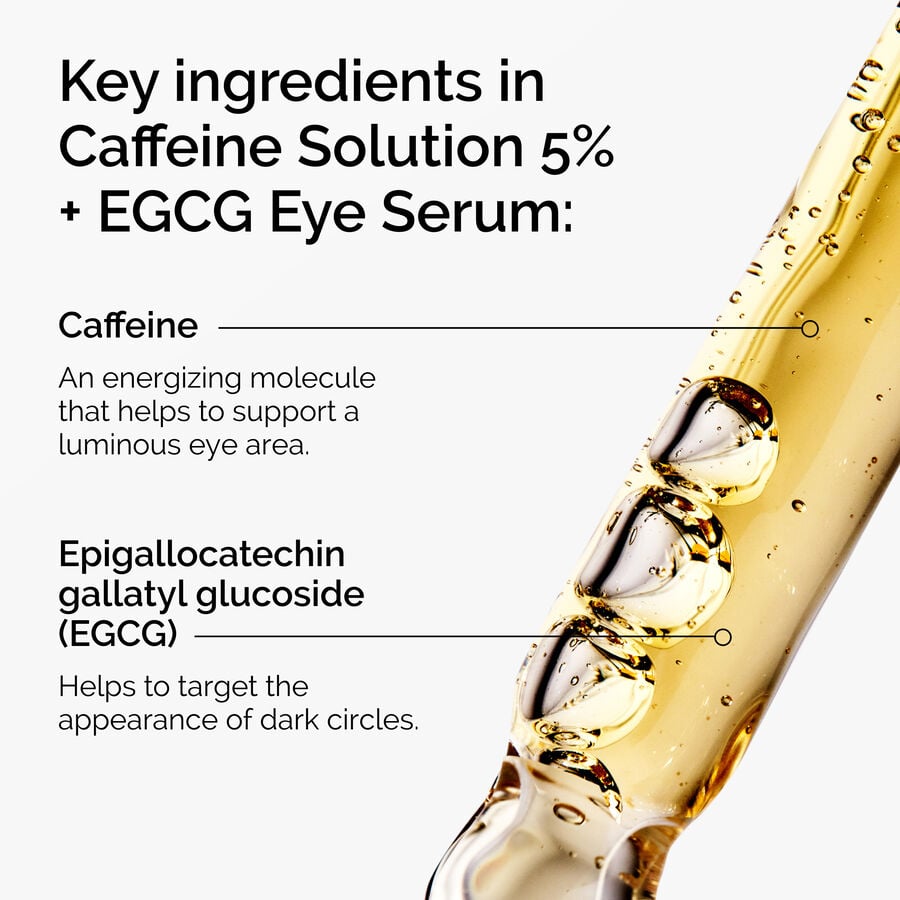 caffeine-solution-5-egcg-eye-serum-k7 ord-caffeine-5pct-egcg-eye-serum-key-ingredients-updated-graphic.jpg
