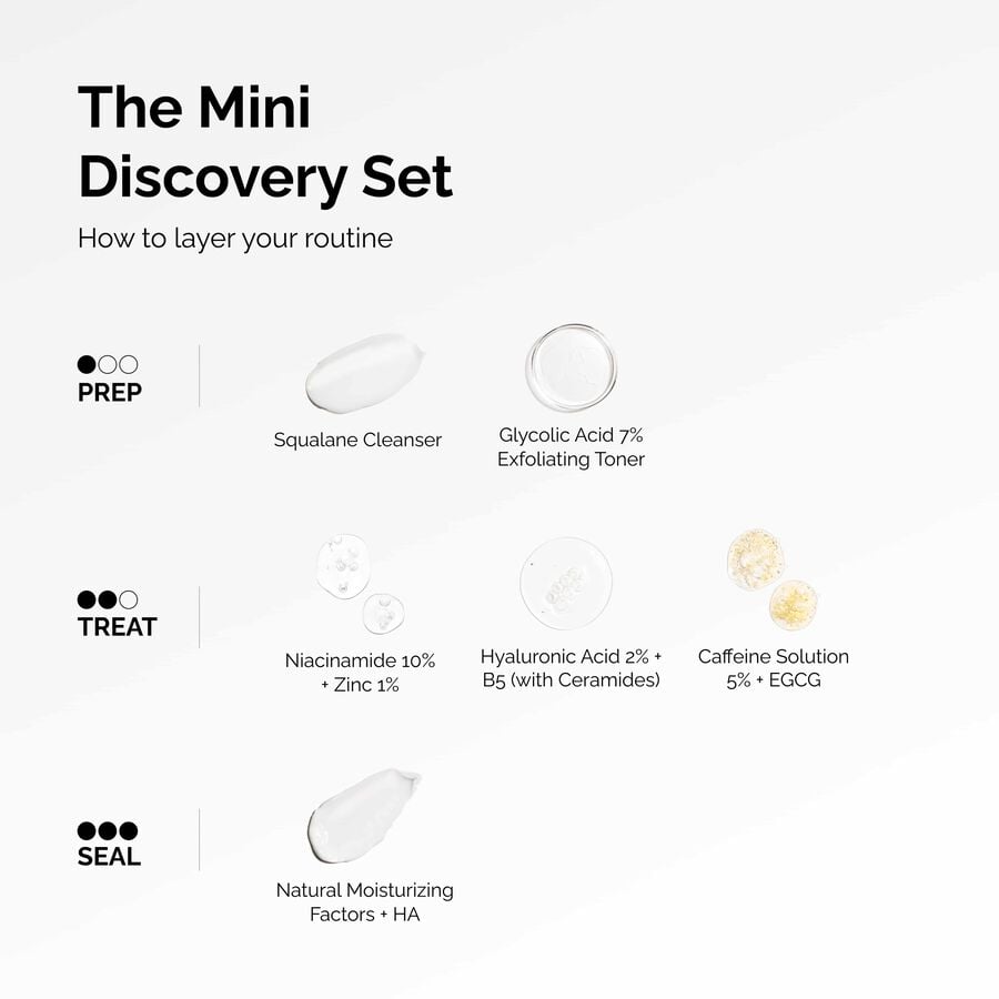 the-mini-discovery-set-i9 ord-mini-discoevery-set-layering-graphic.jpg