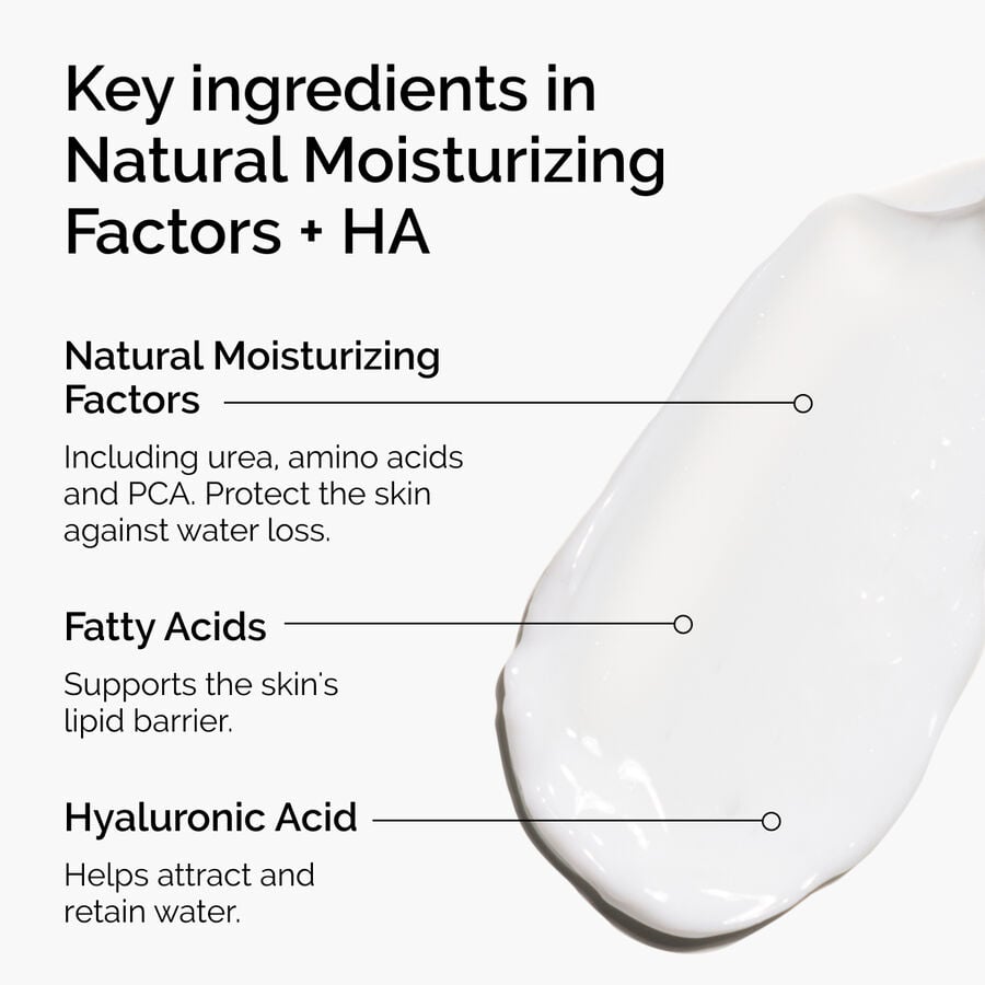 natural-moisturizing-factors-ha-p1 ord-natural-moisturizing-factors-ha-ingredients-graphic.jpg