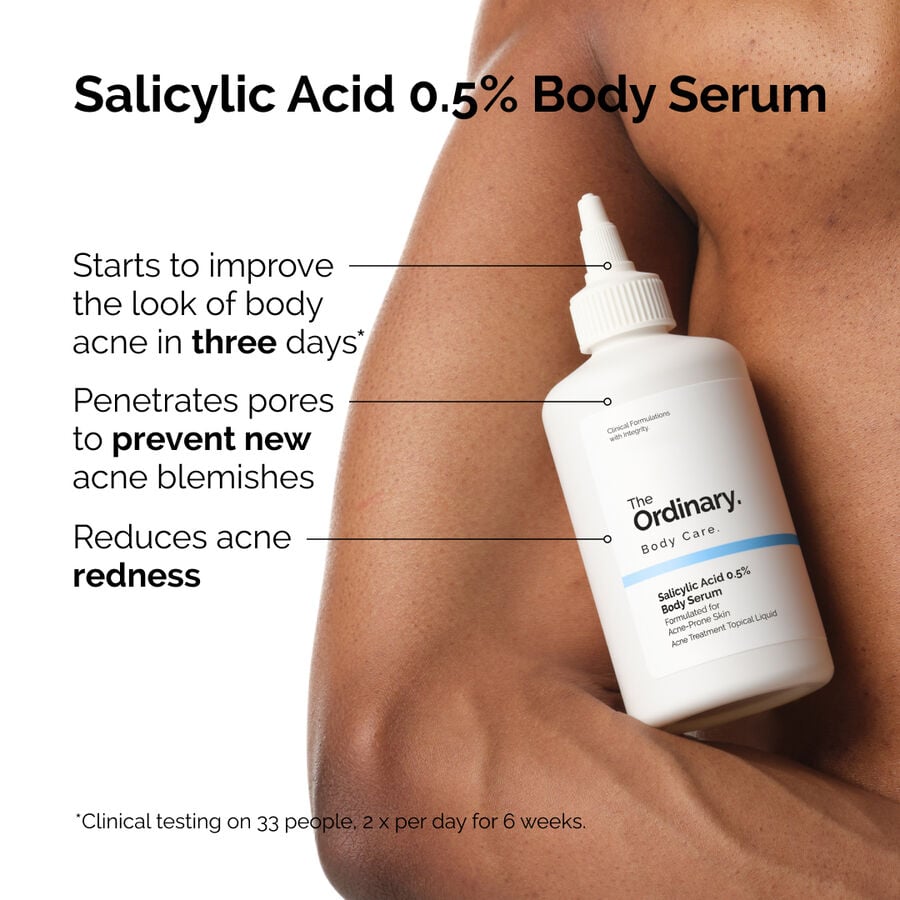 the-body-care-collection-q6 ord-salicylic-05-body-serum-otc-benefits-infographic.jpg