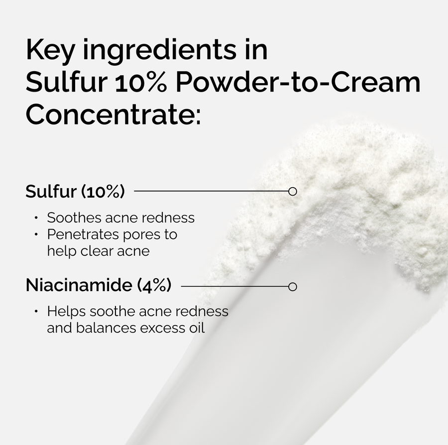 sulfur-10-powder-to-cream-concentrate-h7 ord-sulfur-10pct-powder-to-cream-concentrate-key-ingredients-NA.png